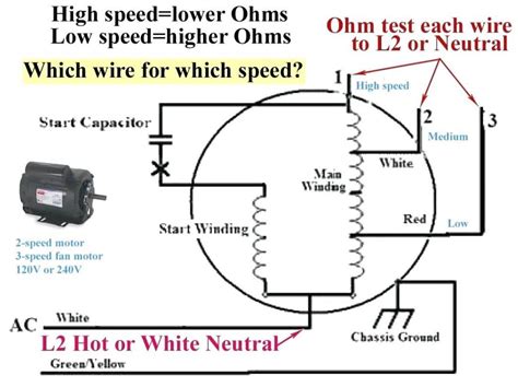 Essick Air Humidifier Fan Motor Wiring Schematics For An